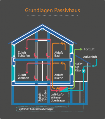s_141001_PH_infografiken-02.png