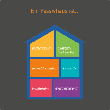 s_141001_PH_infografiken-04.png